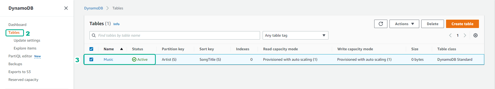 Create Global Secondary Index!